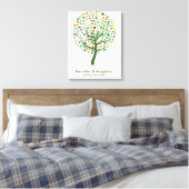 Rustikale Wedding Fingerprint Tree Canvas Print Leinwanddruck (Insitu (Schlafzimmer))