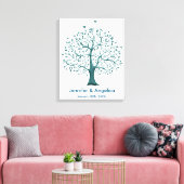 Rustikale Wedding Fingerprint Tree Canvas Print Leinwanddruck (Insitu (Wohnzimmer))