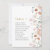 Rustikale Wildblumen Hochzeit von Tischnummern 1 (Vorderseite)