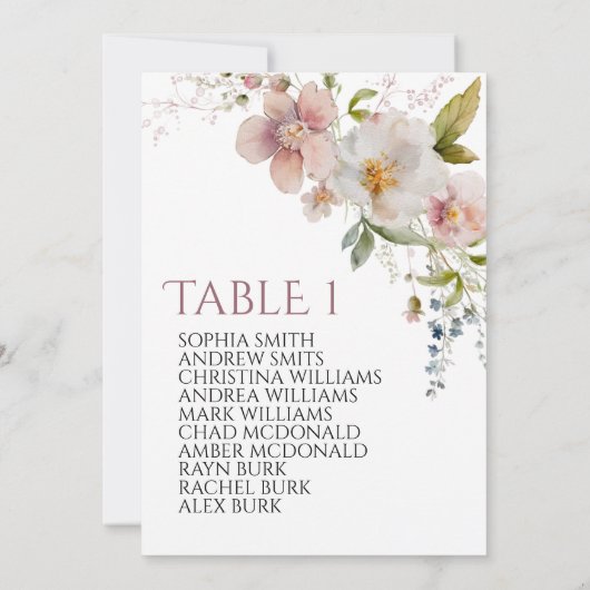 Rustikale Wildblumen Tischnummer 1 Sitzplan (Rückseite)