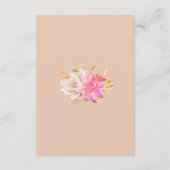 Rustikale WüsteSukkulente Hochzeitskarten für den Begleitkarte (Rückseite)