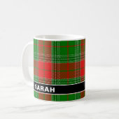 Rustikaler Buffalo-Rotkarierter Weihnachtsname Kaffeetasse (Vorderseite Links)