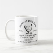 Rustikaler Hühnerhof Geschäft Schwarz Text Kaffeetasse (Links)