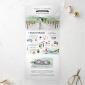 Rustikaler Weinberg | Hochzeit Dreifach Gefaltete Einladung (Innenseite)