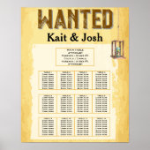 Rustikaler Western Hochzeit 🤠 GEWOLLT Seetabelle Poster (Vorne)