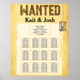 Rustikaler Western Hochzeit 🤠 GEWOLLT Seetabelle Poster