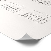 Rustikales Alphabetisches Hochzeitssymbol Poster (Ecke)