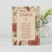 Rustikales Alter Grün & Burgund Rote Flora Herbst Einladung (Stehend Vorderseite)