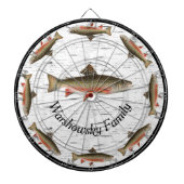 Rustikales Aspen Bark Foreut Fisherman Lake House  Dartscheibe (vorne)