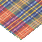 Rustikales Bauernhaus Textur | Vintag Buffalo Kari Tischdecke (Schrägansicht)