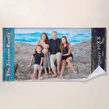 Rustikales blaues Holz Familienname Foto