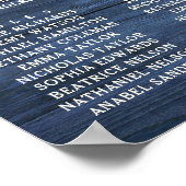 Rustikales Blue Wood White Floral Chart Plan Poster (Ecke)