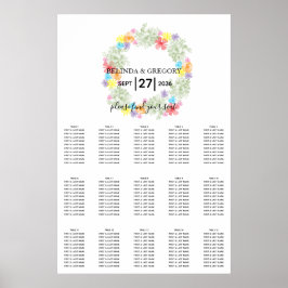 Rustikales Blumenkraut-Hochzeitstabelle Poster