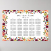 Rustikales Burgund Pink Fall Blumensitzer Poster (Vorne)