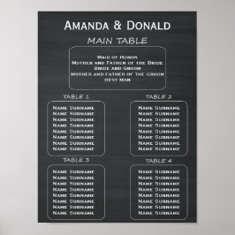 Rustikales Chalkboard Wedding 32 Guest Seating Cha Poster