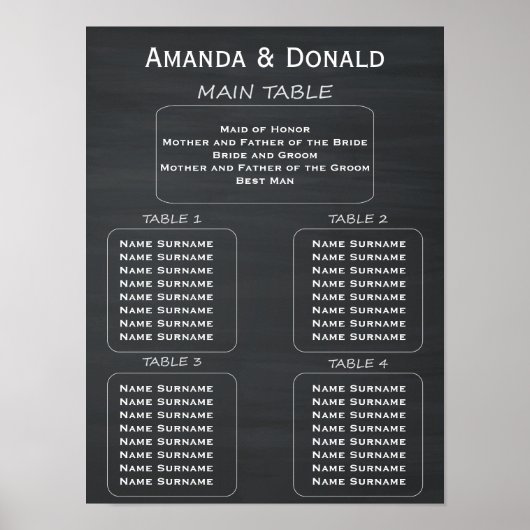 Rustikales Chalkboard Wedding 32 Guest Seating Cha Poster (Vorne)