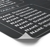 Rustikales Chalkboard Wedding 32 Guest Seating Cha Poster (Ecke)