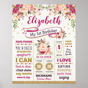Rustikales Chic Blush Floral Girl Geburtstags-Meil Poster