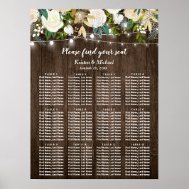 Rustikales Country-Chic-Hochzeitstabelle Poster
