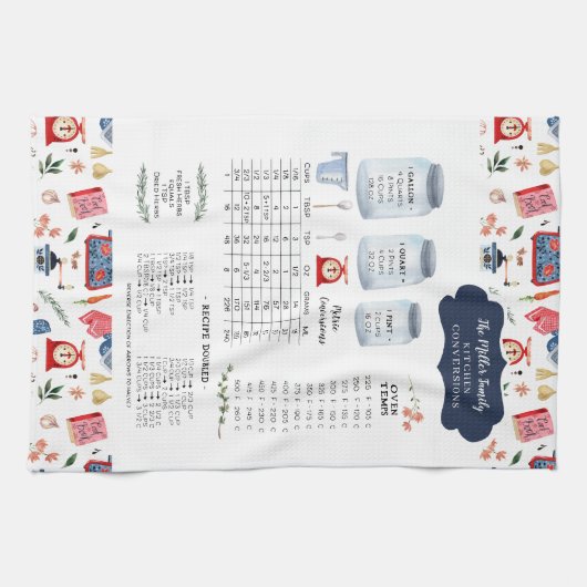 Rustikales Countryküchenkonversion Monogramm Geschirrtuch (Horizontal)