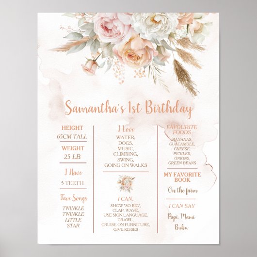 Rustikales Floral Boho Onederful Birthday Mileston Poster (Vorne)