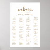 Rustikales Gold Script - Alphabetisches Seekarten Poster (Vorne)