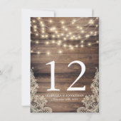 Rustikales Holz und String Lights | SpitzenTischnu Einladung (Rückseite)