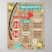 Rustikales Holzfischen als Meilenstein-Poster Poster (Vorne)