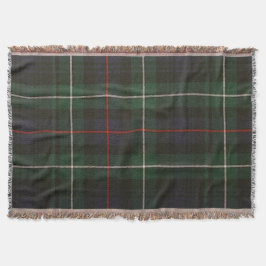 Rustikales Kariertes Muster Decke