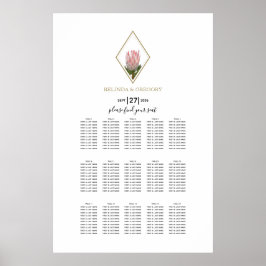 Rustikales King Protea Hochzeitsdiagramm Poster