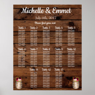 Rustikales Land Barrel Boho Hochzeitsdiagramm Poster