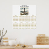 Rustikales Leuchtturm an der Küste Seeblick Poster (Küche)