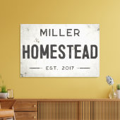 Rustikales modernes Bauernhaus Leinwanddruck (Insitu (Wohnzimmer))