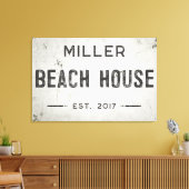 Rustikales modernes Industriehaus Beach House Leinwanddruck (Insitu (Wohnzimmer))