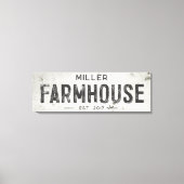 Rustikales modernes Industriehaus Langweiliges Zei Leinwanddruck (Vorderseite)