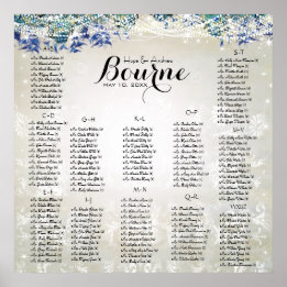 Rustikales Pfauenschiff-Seekarte Poster