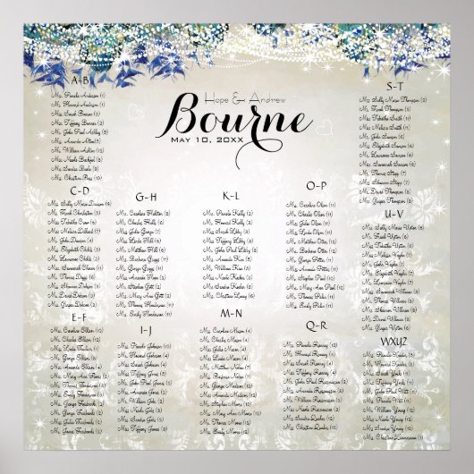 Rustikales Pfauenschiff-Seekarte Poster (Vorne)