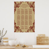 Rustikales Red Gold Sitzplakat Poster (Küche)