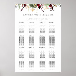Rustikales, rotes, elegantes Blumenmuster Poster