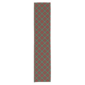 Rustikales rotes Grün und Beige Tartan Kariertes M Kurzer Tischläufer (Vorderseite)