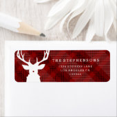 Rustikales Rotes Kariert | Rentieradressen (Insitu)