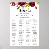 Rustikales Roush Burgundy Alphabetisches Seekarte Poster (Vorne)
