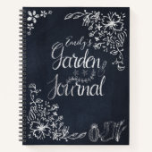 Rustikales Schwarzes Brett Journal Notizblock (Vorderseite)