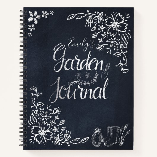 Rustikales Schwarzes Brett Journal Notizblock (Vorderseite)