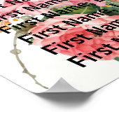 Rustikales Vintages Blumenposter Poster (Ecke)