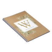 Rustikales Wasserfarbe-Grün-Monogramm-Name Notizblock (Rechte Seite)