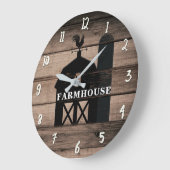 Rustikales Wetterwohenhaus Schwarzholz Landhaus Große Wanduhr (Winkel)