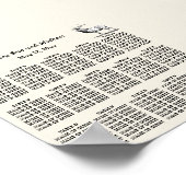 Rustikales Woodland-Sitzsystem Poster (Ecke)