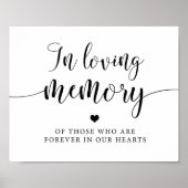 Rustikales Zeichen für das Gedächtnis Poster (Vorne)