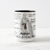 Rüstung der Tasse Gottes (Mittel)